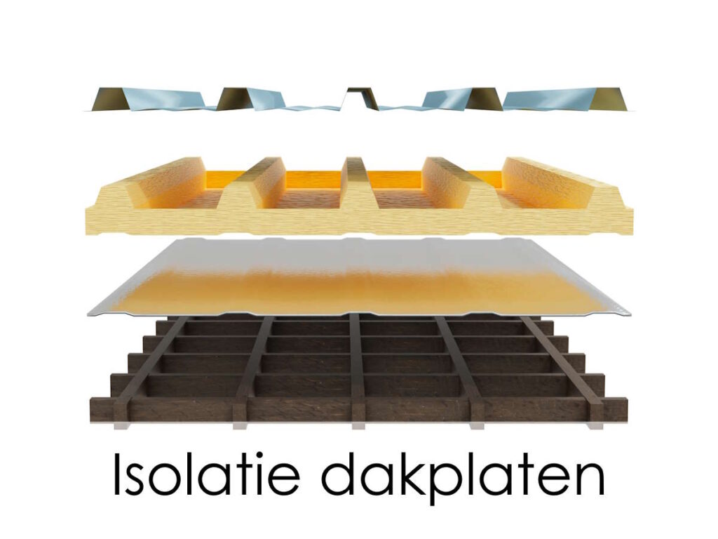 verschillende lagen van isolatie dakplaten